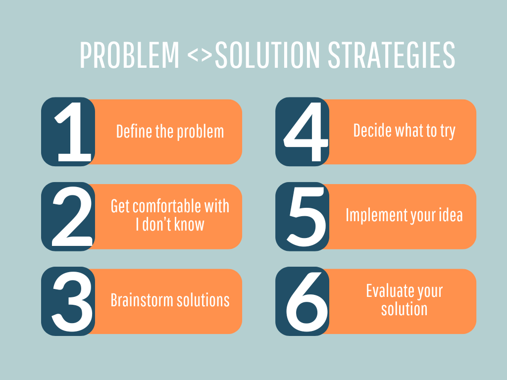 Graphic chart listing 6 steps for problem and solution strategies